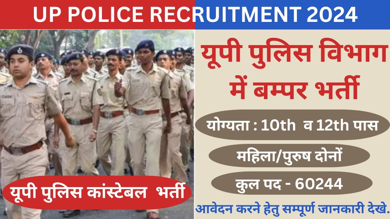 UP Police Constable Recruitment 2024