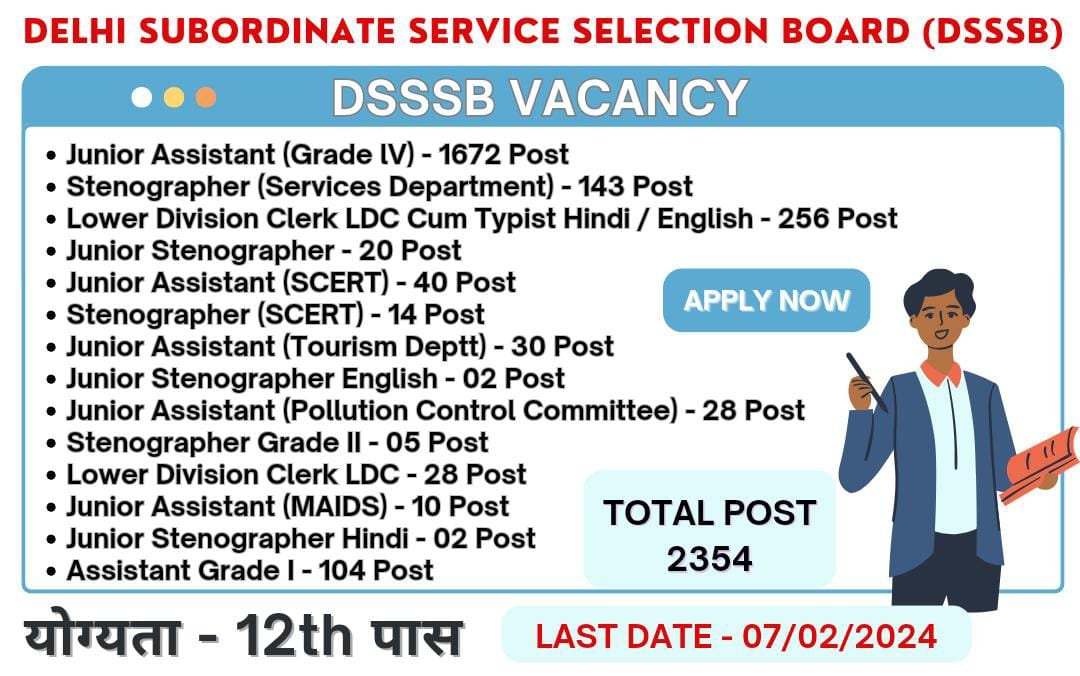 DSSSB Jr Assistant, Stenographer, LDC