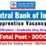 Central bank of India CBI Apprentice Form 2024